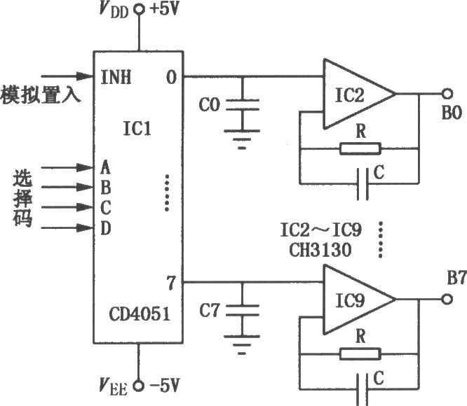 CD4051CH3130ɵĶͨ