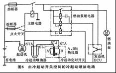 电喷发动机燃油泵电路与喷油器电路控制原理