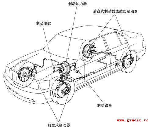 皇冠轿车结构图解与维修规范2
