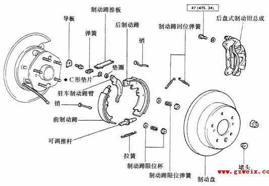 图1-96 后制动器(驻车制动器 8,驻车制动器踏板(图1-97)