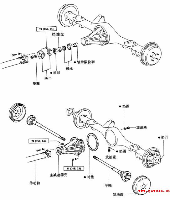 1-53  差速器拆卸(四连杆式悬架)  ,主减速器,差速器零件(四连杆式