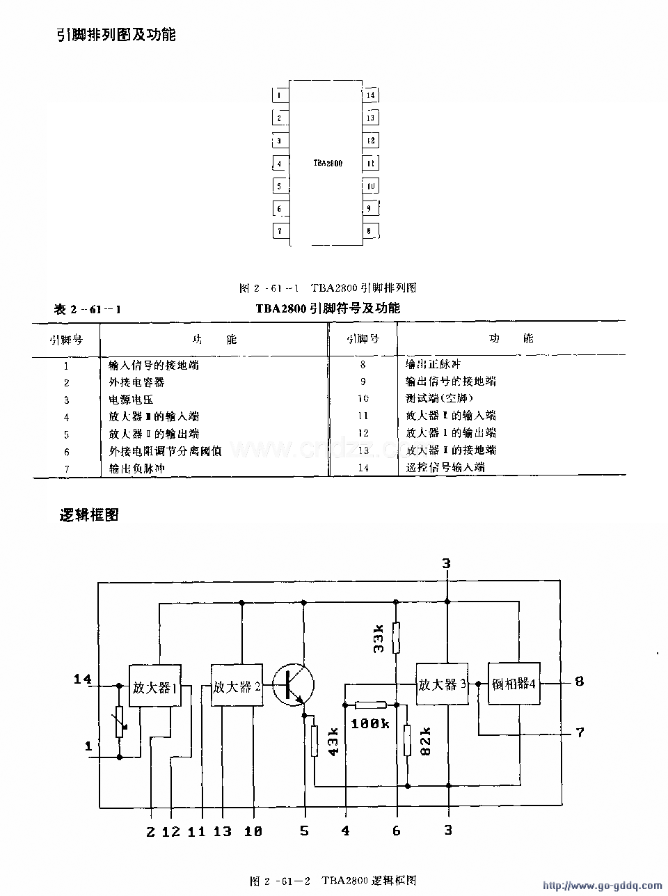 T6A2800(ӻ)ңؽյ·