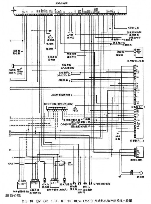 常用丰田发动机电脑ecu针脚定义和部分接线方法