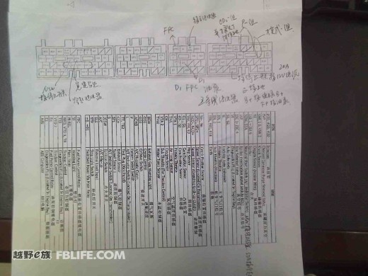 常用丰田发动机电脑ecu针脚定义和部分接线方法