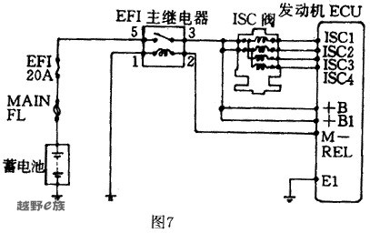 常用丰田发动机电脑ecu针脚定义和部分接线方法