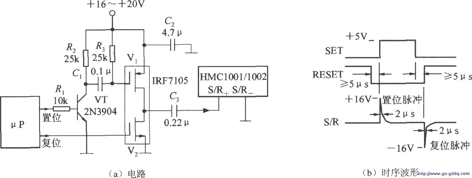 SR(λ/λ)·(ɴųHMC1001/1002)