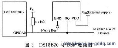 DSl8B20DSP