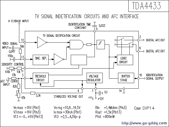 TDA4433ŵ·