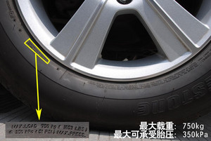 bridgestone