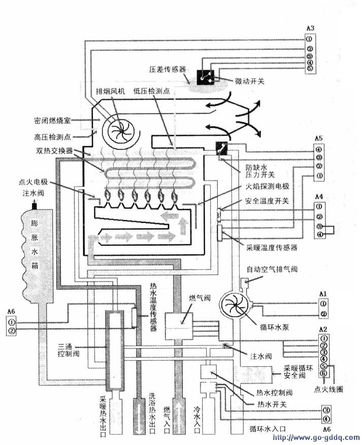 梅洛尼燃气炉接线图