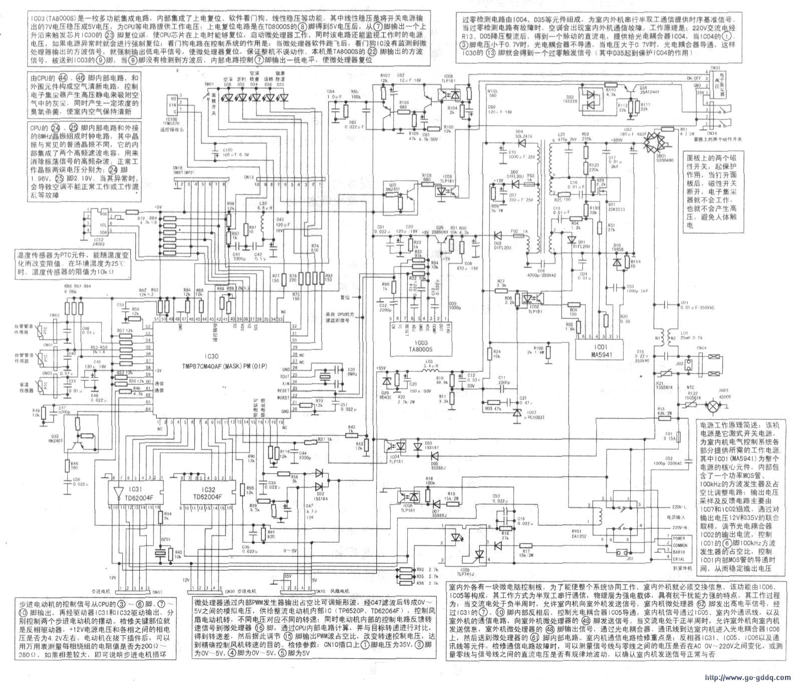 KFR-25GW/BQֱƵյڻ·