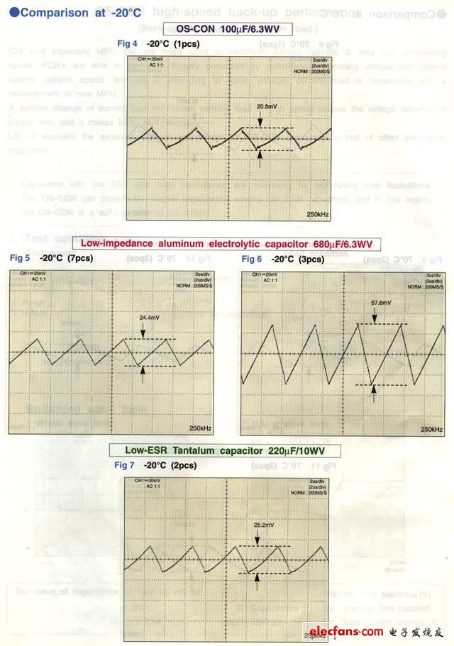 [ת]ESR弰Ҫ