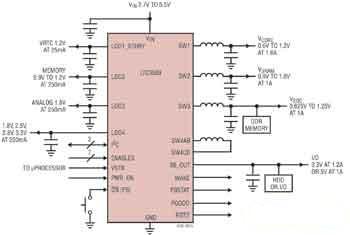 LTC3589ļ򻯷ͼ