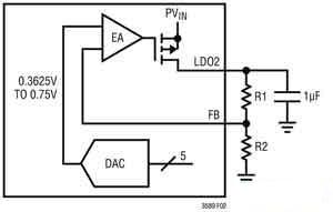 LTC3589 LDOѹӦõ·