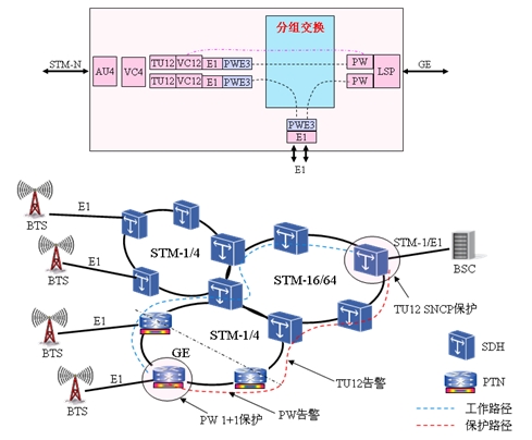 TU12澯PW澯ת