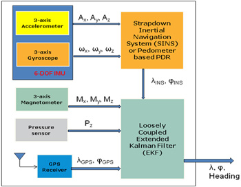 δ-1.jpg