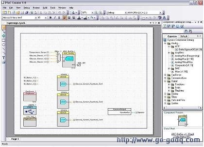 PSoC Creatorڵʾ