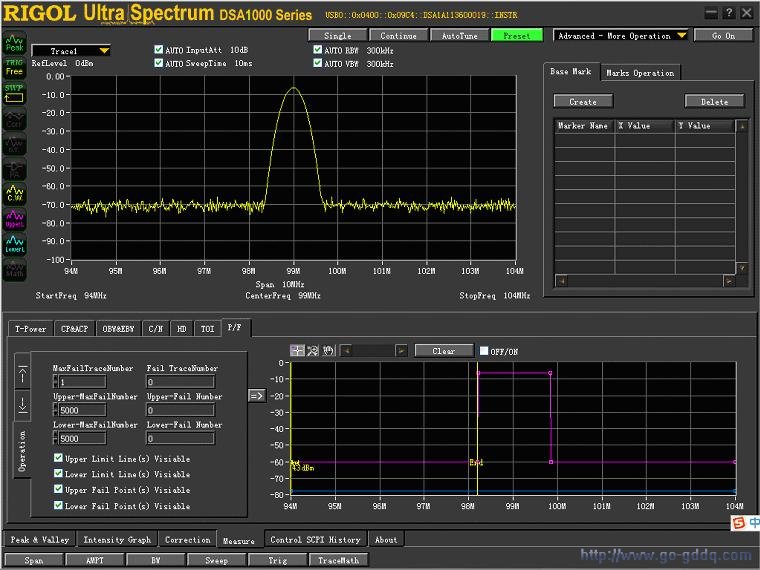 ͼ2UltraSpectrumṩPassFail