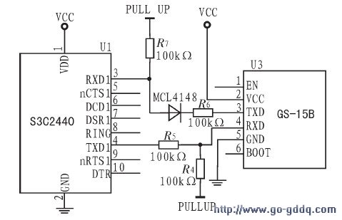 S3C2440AGS-15BĽӿͼ