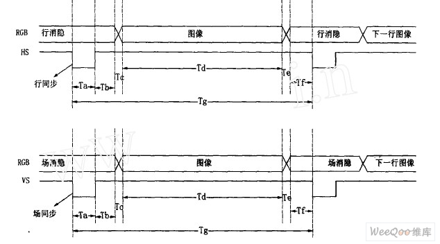 VGA ɨ衢ɨʱͼ