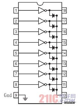  ULN2803ܽ