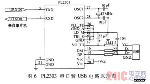 PL2303USB·ԭͼ