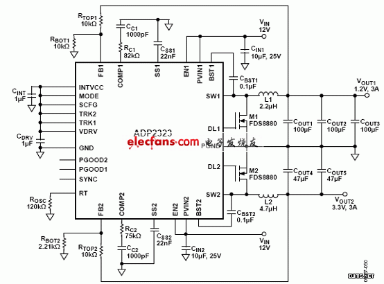 ADP2323MOSFETӦõ·ͼ