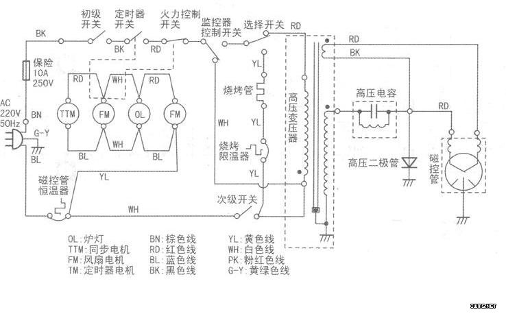 LG  MS-4978T¯·ͼ