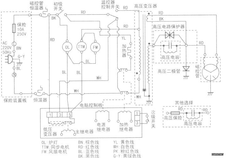 LG  MG-5586DT΢¯·ͼ