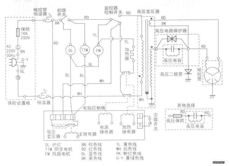 LG  MG-5577MT΢¯·ͼ