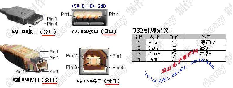 mini-b protel封装库usb mini-b型插座贴片usb b型插座dip直插usb a型