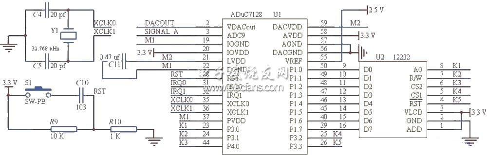 ADuC7128 Ƶ·