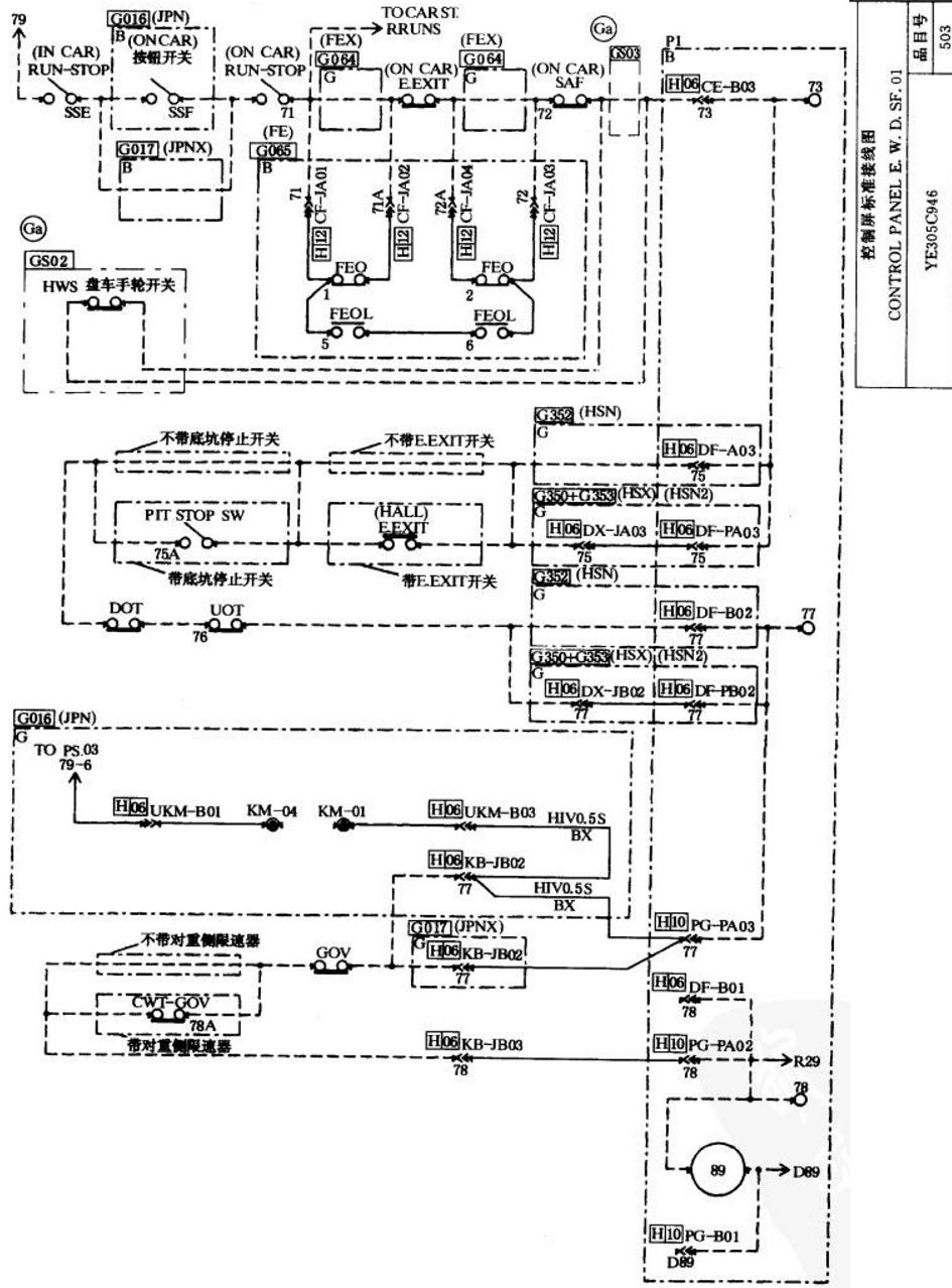 上海三菱gpsⅢlm电梯安全电路分析