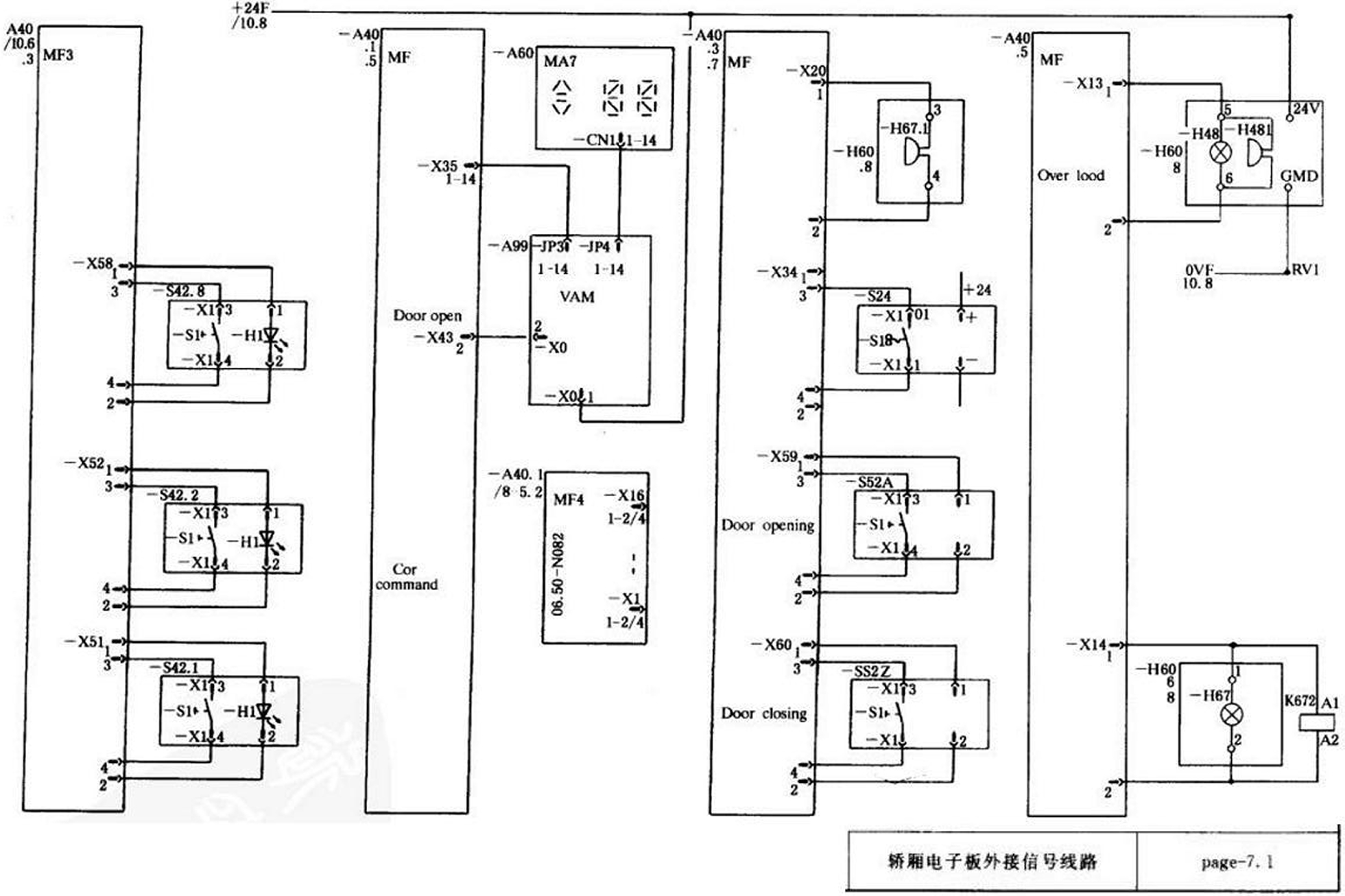 蒂森克虏伯电梯轿厢电子板外接信号线路分析