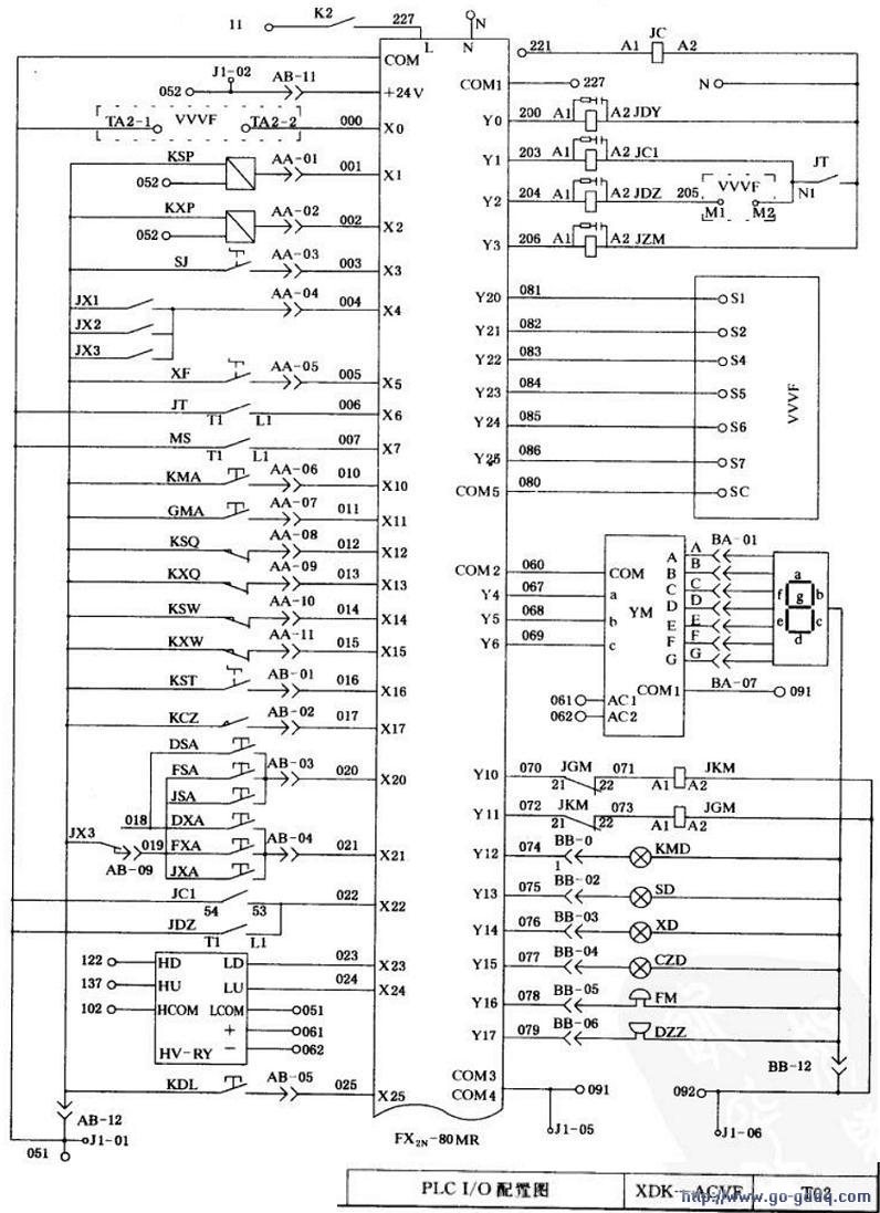 PLCl/Oͼ