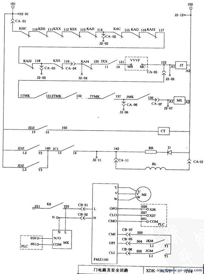 河南现代xdk-acvf电梯门电路及安全回路分析