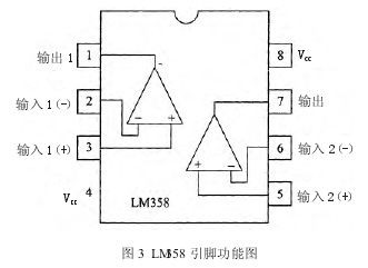 充电器电路和仪表显示电路中都会用这种集成电路,lm339 引脚功能如图
