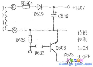 ά29T83HTͲʵԶػص·