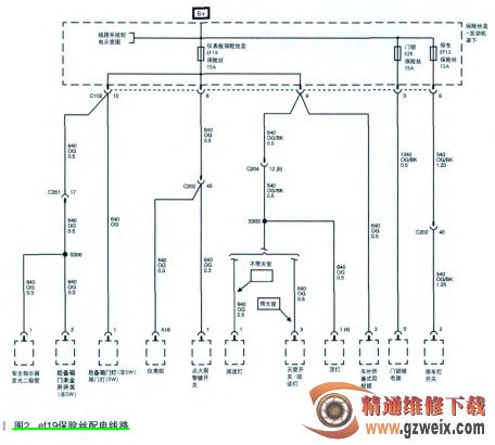 检修别克凯越天窗不能动故障