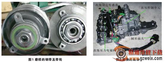 检修三菱欧兰德无级变速器故障