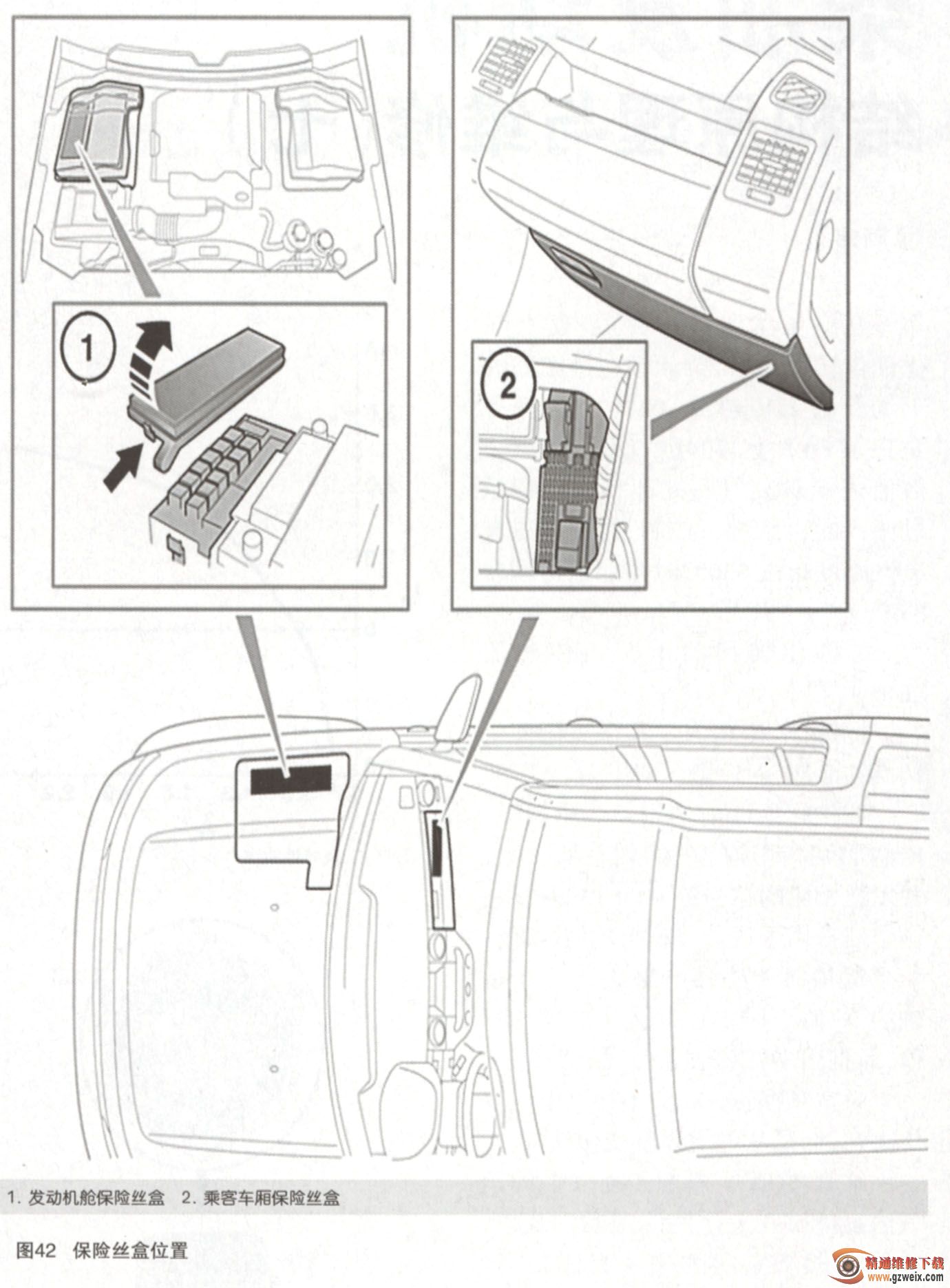 路虎发现有2个保险丝盒,分别位于发动机舱左侧,驾驶舱右侧手套箱