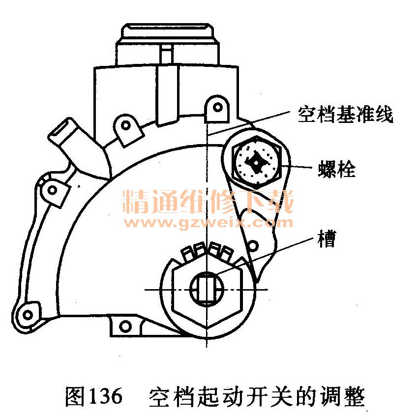 图4-136空档起动开关的调整