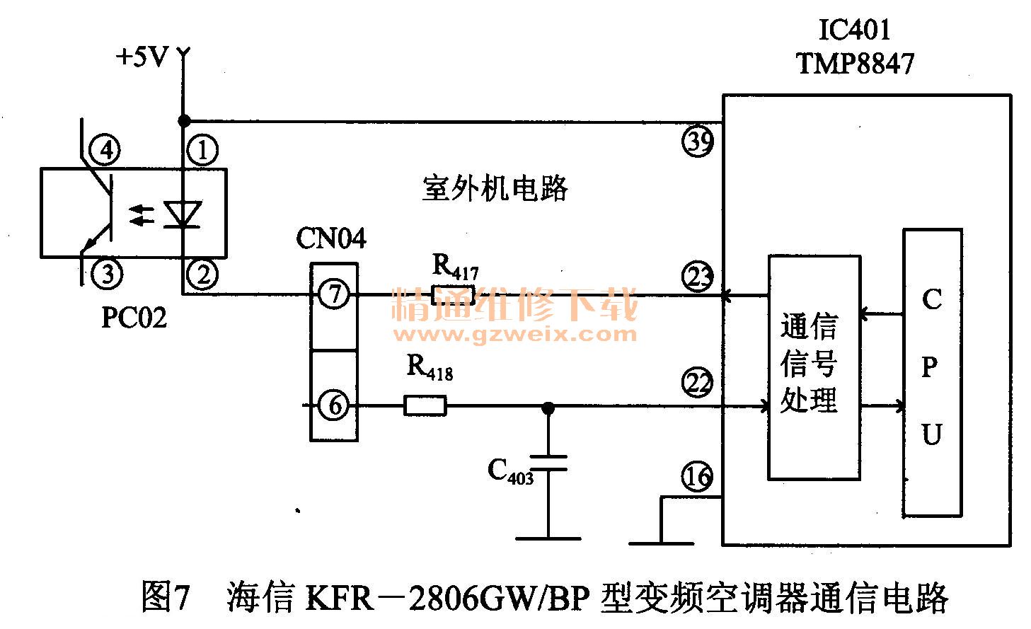 KFR-2806GWBPͱƵյͨŵ·