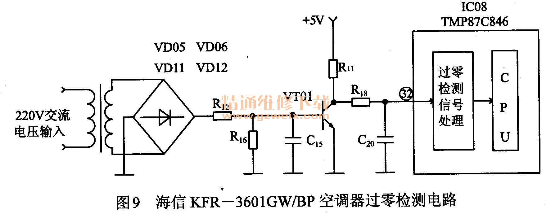 KFR- 3601 GWBPյ·