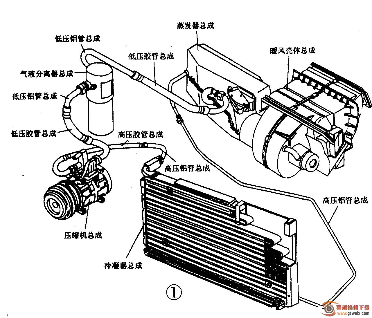 检修汽车空调及其控制系统常见故障(上)+-+精通维修下载
