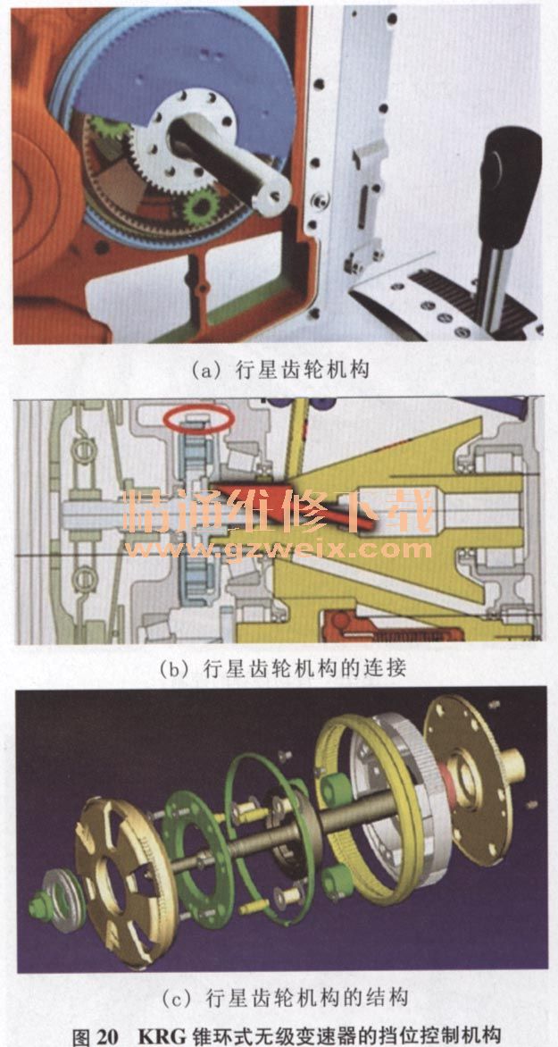 与cvt无级变速器一样,都不是使用传统的齿轮或链条等连接方式传递动力