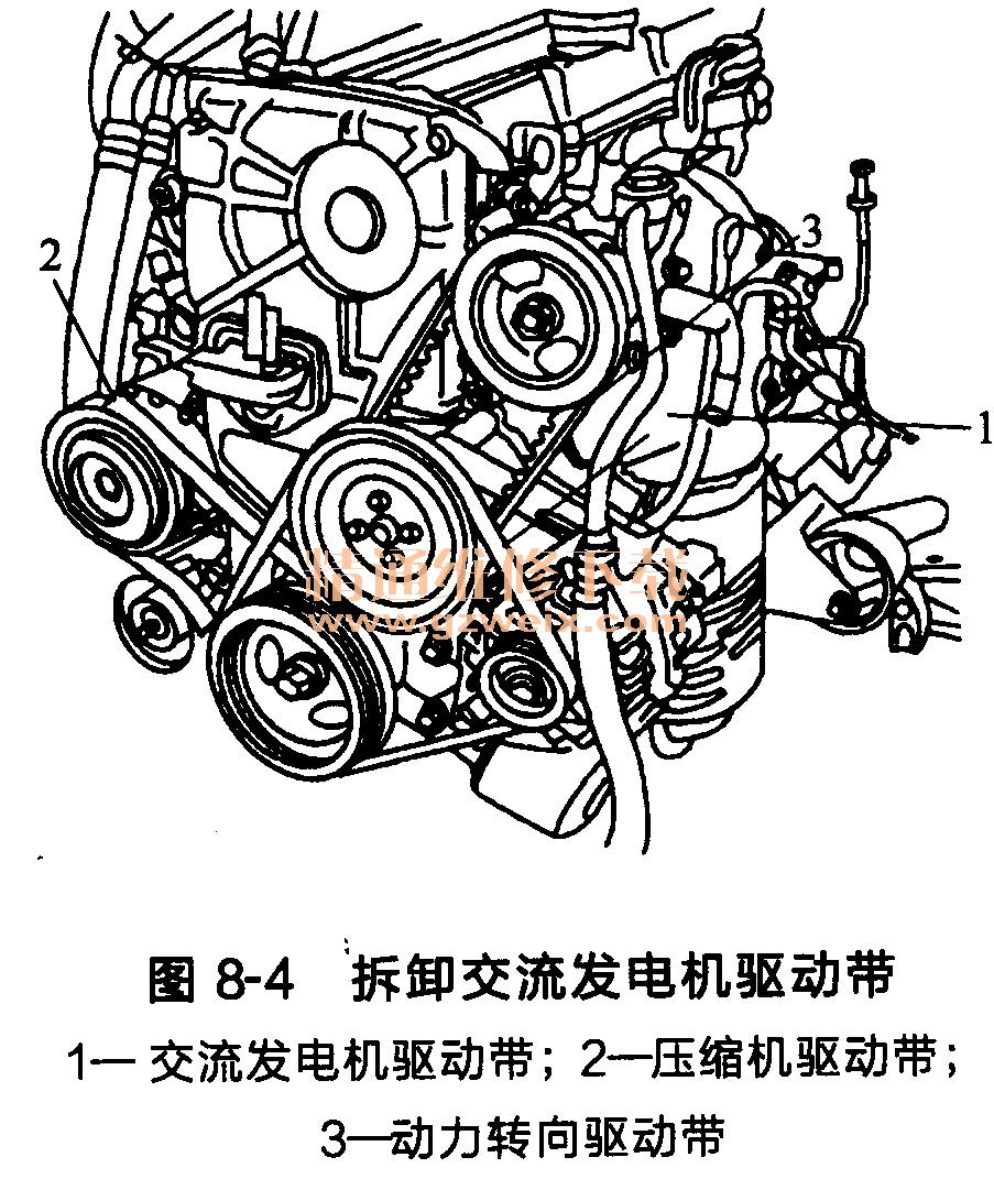 现代雅绅特g4ed发动机正时传动带部件的拆卸