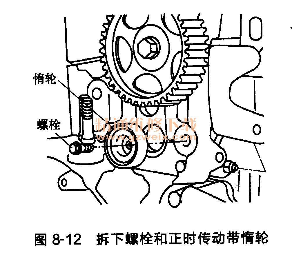 现代雅绅特g4ed发动机正时传动带部件的拆卸