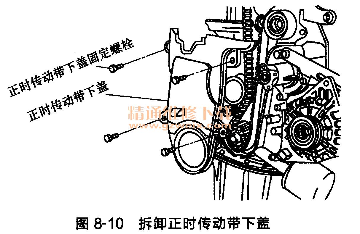 现代雅绅特g4ed发动机正时传动带部件的拆卸