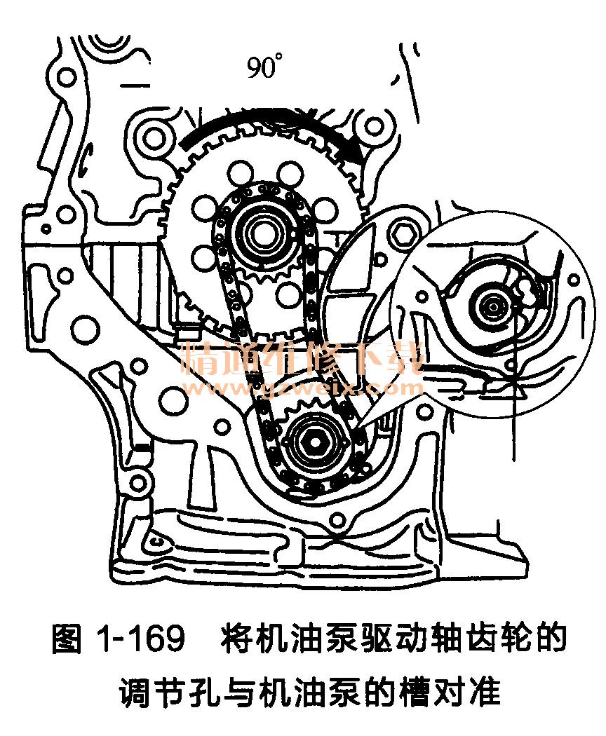 丰田雅力士发动机(1zr-fe型/4zr-fe型)正时链条的安装方法